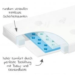 Alvi 2-tlg. Matratzen-Set für Kinderbetten 70 x 140 cm / Babymatratze Farm + Spannbetttuch PERLAM® - Natur 8 Alvi 2-tlg. Matratzen-Set für Kinderbetten 70 x 140 cm / Babymatratze Farm + Spannbetttuch PERLAM® - Natur -Wohnen & Schlafen Verkäufe alvi 2 tlg matratzen set fur kinderbetten 70 x 140 cm babymatratze farm spannbetttuch perlam natur set 297 d2