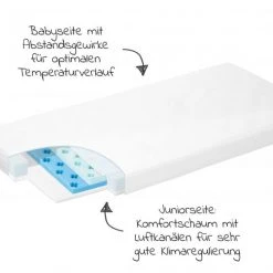 Alvi 2-tlg. Matratzen-Set für Kinderbetten 70 x 140 cm / Babymatratze Farm + Spannbetttuch PERLAM® - Natur 9 Alvi 2-tlg. Matratzen-Set für Kinderbetten 70 x 140 cm / Babymatratze Farm + Spannbetttuch PERLAM® - Natur -Wohnen & Schlafen Verkäufe alvi 2 tlg matratzen set fur kinderbetten 70 x 140 cm babymatratze farm spannbetttuch perlam natur set 297 d3