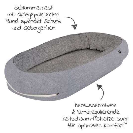 Alvi 2-tlg. Sparset Stubenwagen Birthe + Schlummer-Nestchen Special Fabrics - Piqué 3 Alvi 2-tlg. Sparset Stubenwagen Birthe + Schlummer-Nestchen Special Fabrics - Piqué – Bild 3