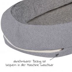 Alvi 2-tlg. Sparset Stubenwagen Birthe + Schlummer-Nestchen Special Fabrics - Piqué 9 Alvi 2-tlg. Sparset Stubenwagen Birthe + Schlummer-Nestchen Special Fabrics - Piqué -Wohnen & Schlafen Verkäufe alvi 2 tlg sparset stubenwagen birthe schlummer nestchen special fabrics pique set 293 d3