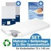 Alvi 4-tlg. Matratzen-Set für Kinderbetten 70 x 140 cm / Babymatratze Eco Planet + Betteinlage + 2 Spannbetttücher