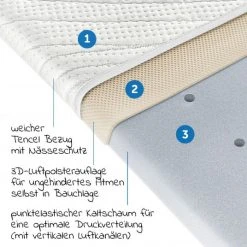 Alvi 7-tlg. Komplett-Set für Beistellbett & Wiege 90x40 cm / Matratze + Spannbetttücher + Steppbett-Set + Bettwäsche - Bär Bruno - Rosa -Wohnen & Schlafen Verkäufe alvi 7 tlg komplett set fur beistellbett wiege 90x40 cm matratze spannbetttucher steppbett set bettwasche bar bruno rosa set 625 d5
