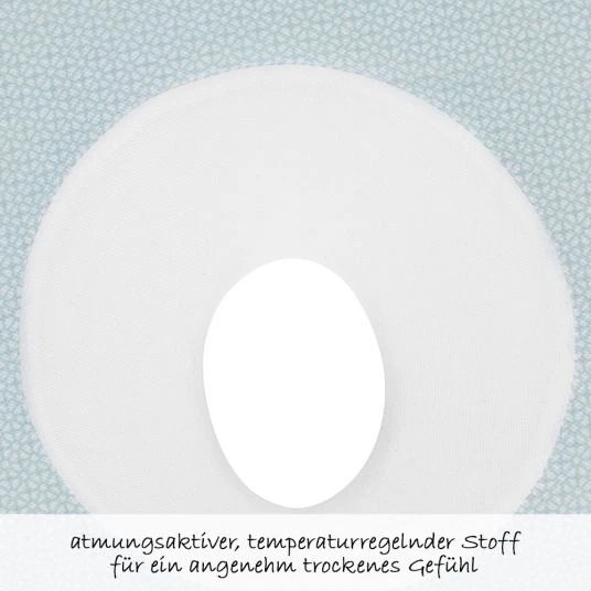 Babymoov Kopfstütze Lovenest Fresh Plus - Mosaic 3 Babymoov Kopfstütze Lovenest Fresh Plus - Mosaic – Bild 3