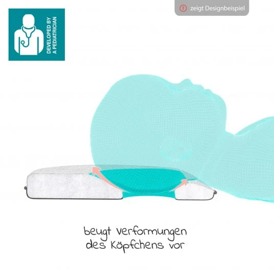 Babymoov Kopfstütze Lovenest Original - Pinky 5 Babymoov Kopfstütze Lovenest Original - Pinky – Bild 5