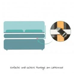 Fillikid Bettgitter Lea aus massivem Buchenholz 100 x 45 cm - Weiß - Kollektion 2022 -Wohnen & Schlafen Verkäufe fillikid bettgitter lea aus massivem buchenholz 100 x 45 cm weiss 505 100 05 d4