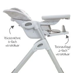 Joie Hochstuhl Mimzy 2in 1 inkl. Esstablett & Sitzverkleinerer - Farm Friends - Kollektion 2022 8 Joie Hochstuhl Mimzy 2in 1 inkl. Esstablett & Sitzverkleinerer - Farm Friends - Kollektion 2022 -Wohnen & Schlafen Verkäufe joie hochstuhl mimzy 2in 1 inkl esstablett sitzverkleinerer farm friends h1013cafmf000 d2