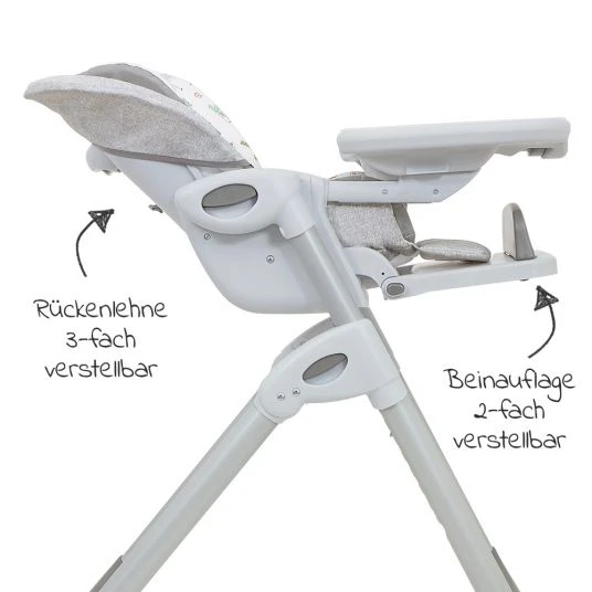 Joie Hochstuhl Mimzy 2in 1 inkl. Esstablett & Sitzverkleinerer - Farm Friends - Kollektion 2022 3 Joie Hochstuhl Mimzy 2in 1 inkl. Esstablett & Sitzverkleinerer - Farm Friends - Kollektion 2022 – Bild 3