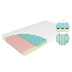 Julius Zöllner Babybett-Matratze 3Air 70 x 140 cm