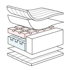 Julius Zöllner Babybett - Matratze Air Sensitive 70 x 140 cm -Wohnen & Schlafen Verkäufe julius zollner babybett matratze air sensitive 70 x 140 cm 75002 0000 0 d3