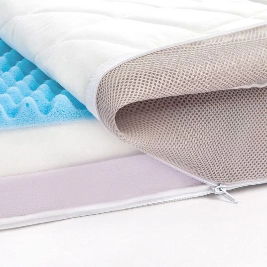 Julius Zöllner Babybett-Matratze Dr. Lübbe Air Premium 60 x 120 cm 2 Julius Zöllner Babybett-Matratze Dr. Lübbe Air Premium 60 x 120 cm – Bild 2