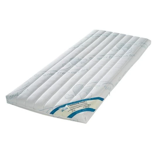 Julius Zöllner Beistellbett & Wiegen-Matratze Dr. Lübbe Air Plus 40 x 90 cm 1 Julius Zöllner Beistellbett & Wiegen-Matratze Dr. Lübbe Air Plus 40 x 90 cm