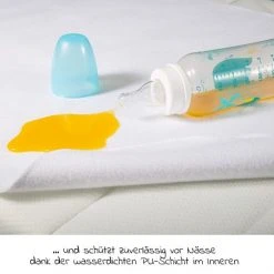 Makian Wasserdichte Betteinlage / Matratzenauflage - Molton 70 x 100 cm 8 Makian Wasserdichte Betteinlage / Matratzenauflage - Molton 70 x 100 cm -Wohnen & Schlafen Verkäufe makian wasserdichte betteinlage matratzenauflage molton 70 x 100 cm nddg d2