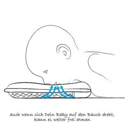Theraline Babykissen gegen Kopfverformung Gr.1 -Wohnen & Schlafen Verkäufe theraline babykissen gegen kopfverformung gr 1 34000000 d3